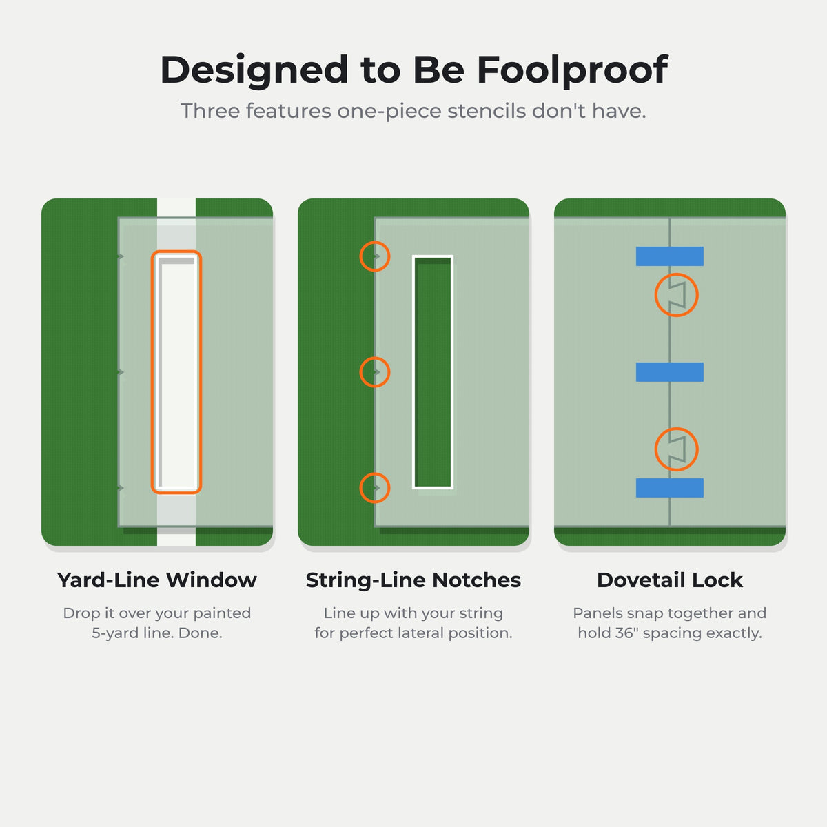 Yard-line window, string-line notches and dovetail lock close-ups