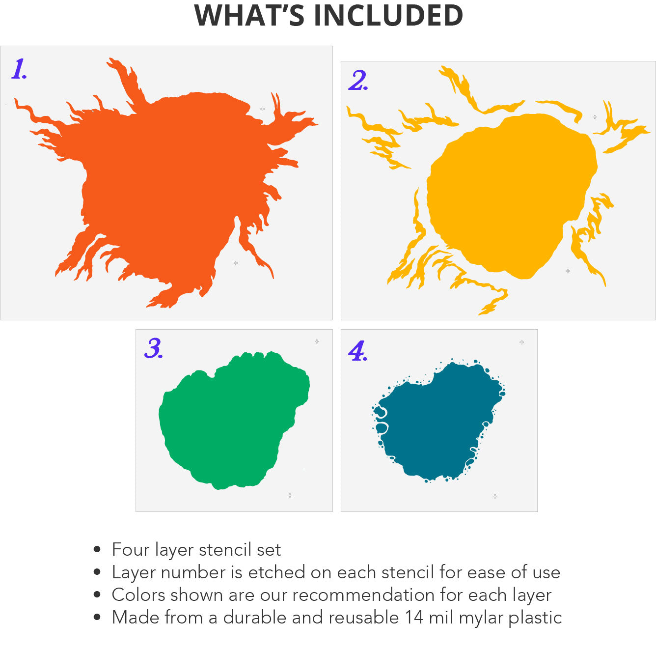 Grand Prismatic Spring Stencil Set What's Included