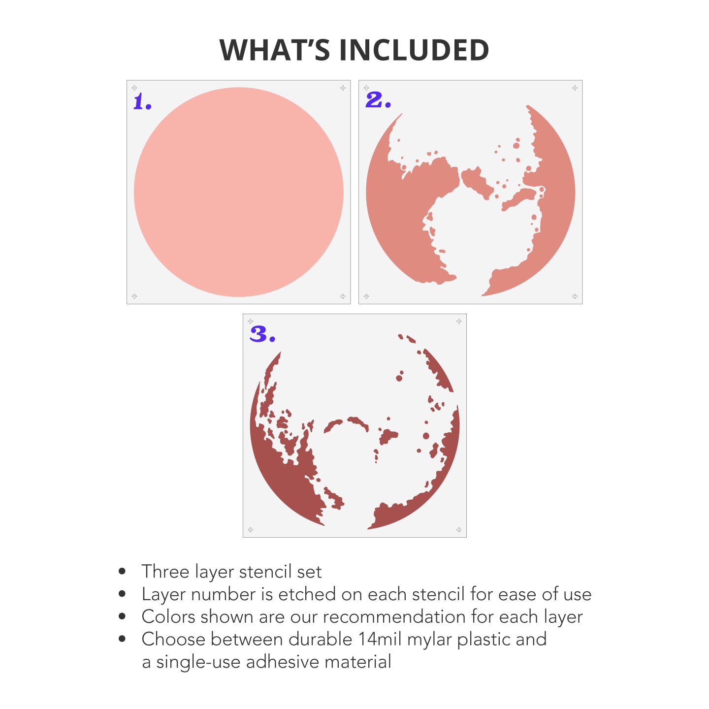 What's Included Pluto Wall Mural Stencil