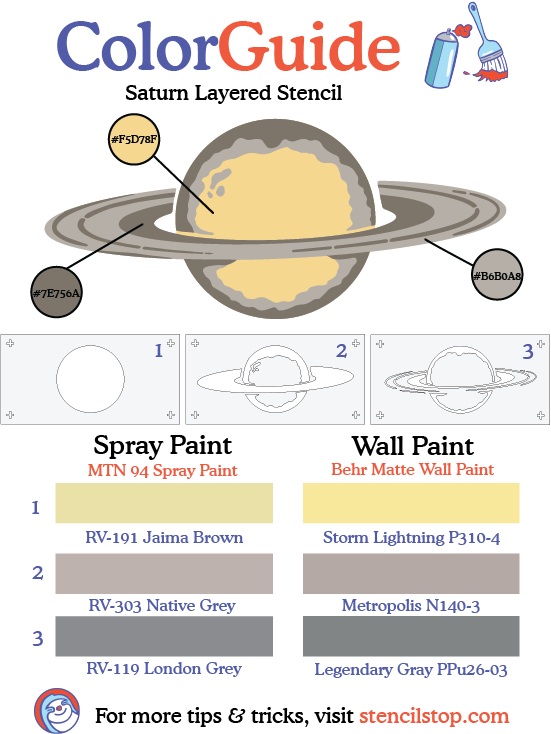 Conjunto de plantillas para murales de pared de Saturno