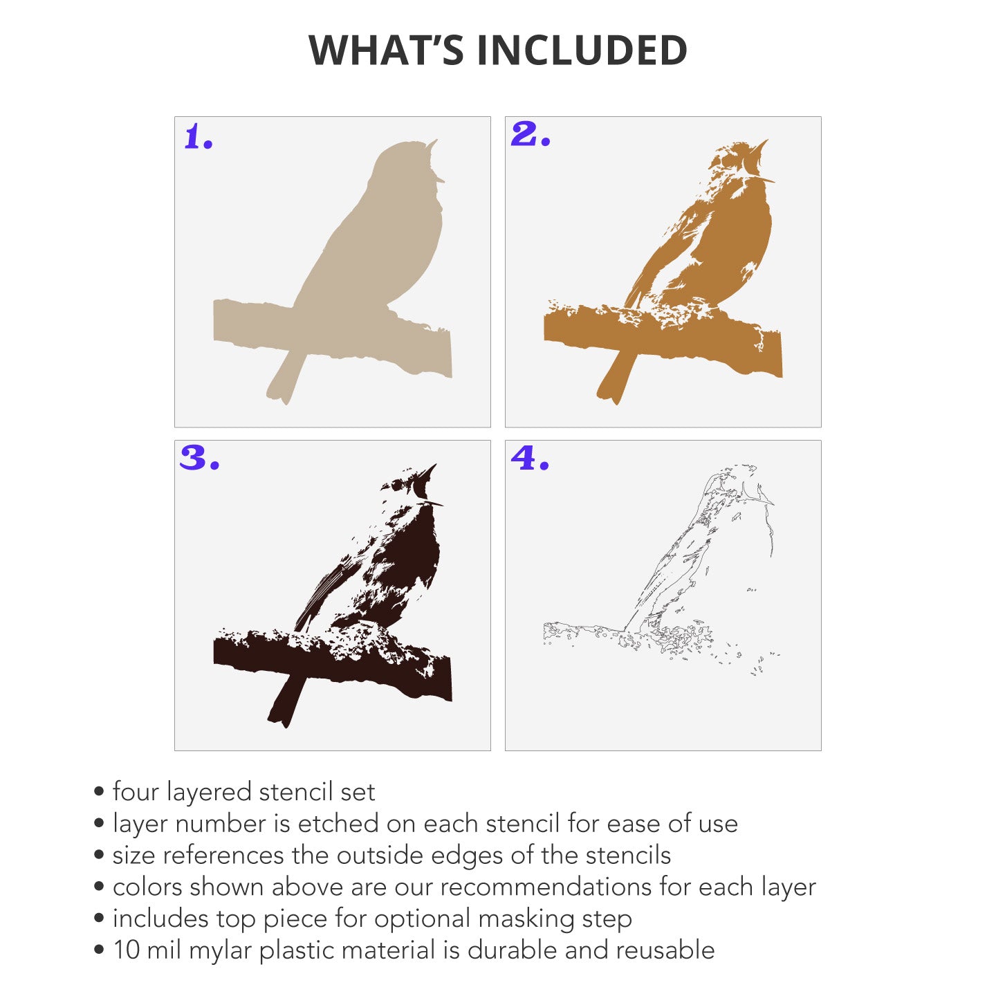 European Robin Layered Stencil Set