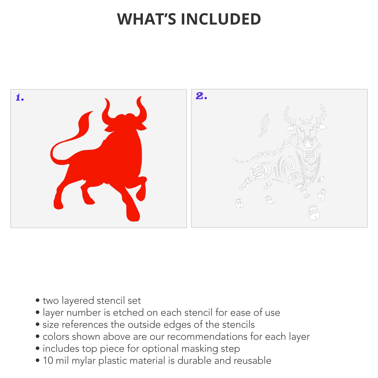 Year of the Ox Layered Stencil Set