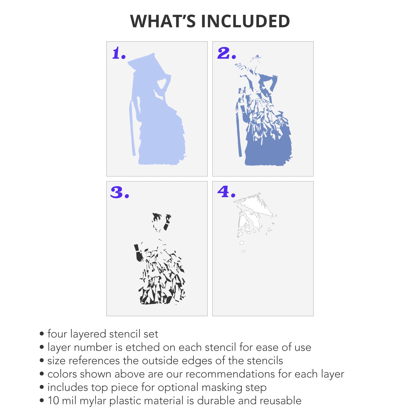 Young Thug Jeffrey Album Cover Layered Stencil Set