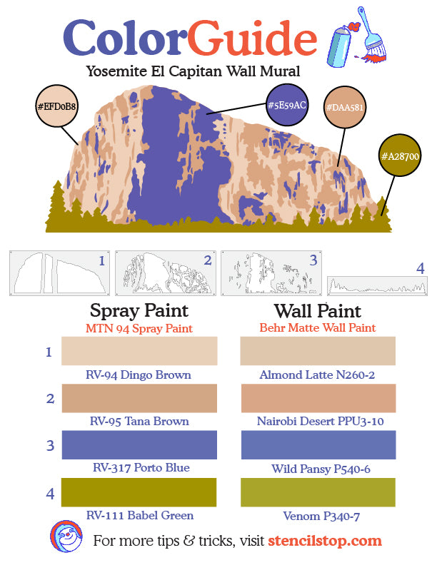 El Capitan Yosemite Mural Color Guide