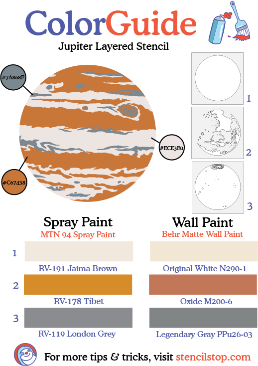 Jupiter Wall Mural Stencil Set