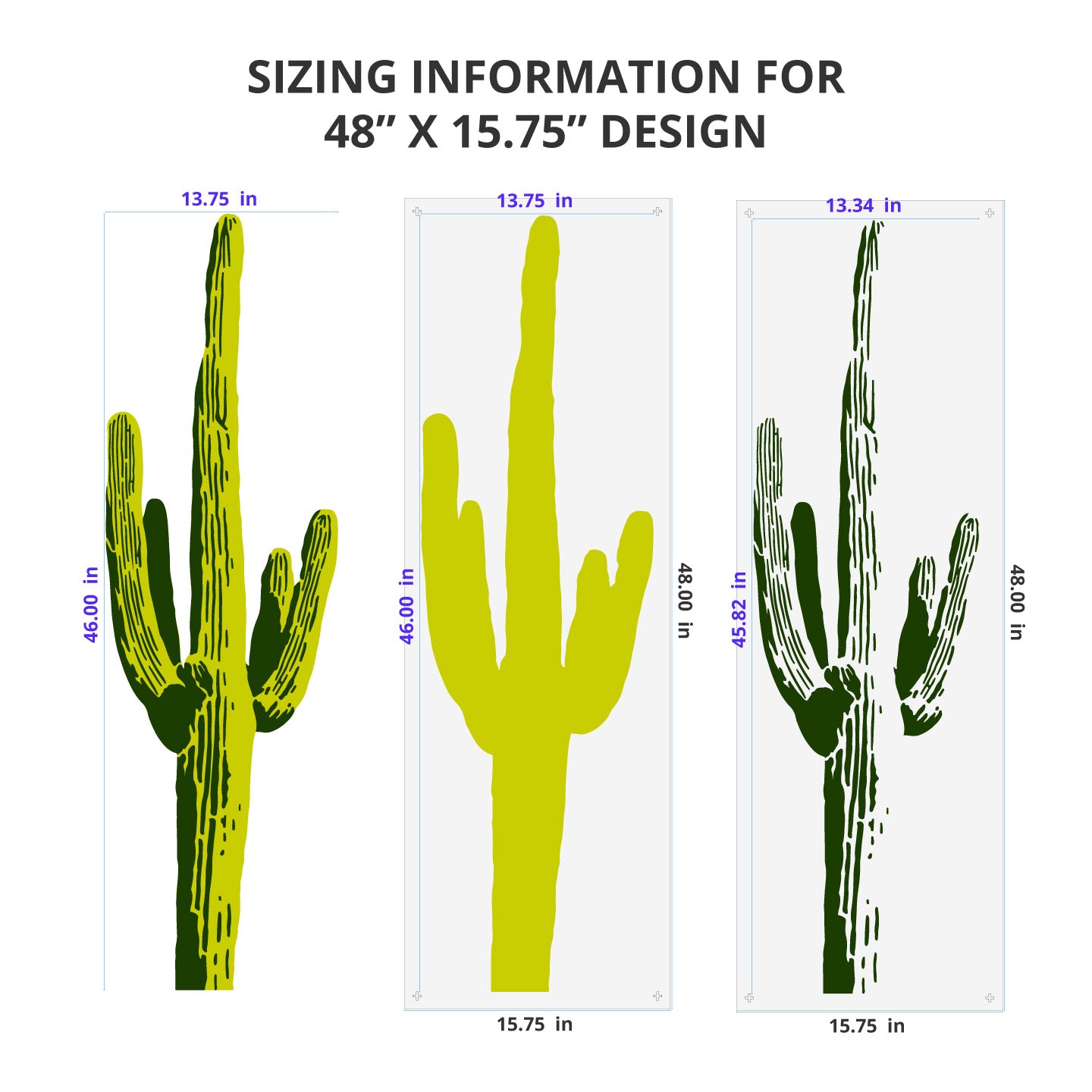 Dimensions of Cactus Stencil Set