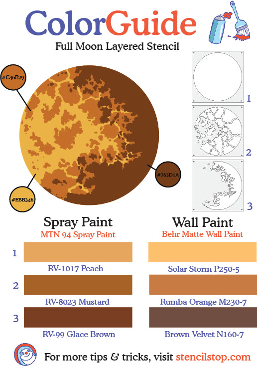 Venus Planet Wall Mural Stencil Set