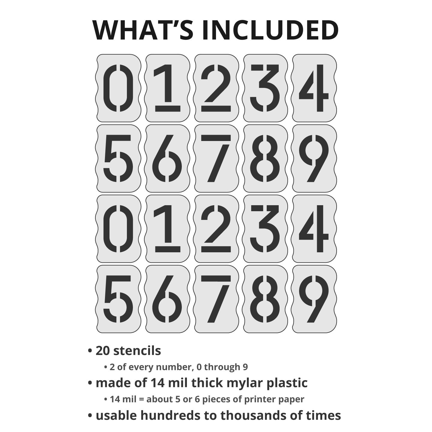 Curb Stencil Kit for Address Painting, All Numbers - 14 Mil Mylar Plastic  [4 Tall Numbers, 2 of Each] (Classic Stencil Font + Curb Frame)